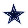 Dallas Cowboys Star Logo Navy/White Patch
