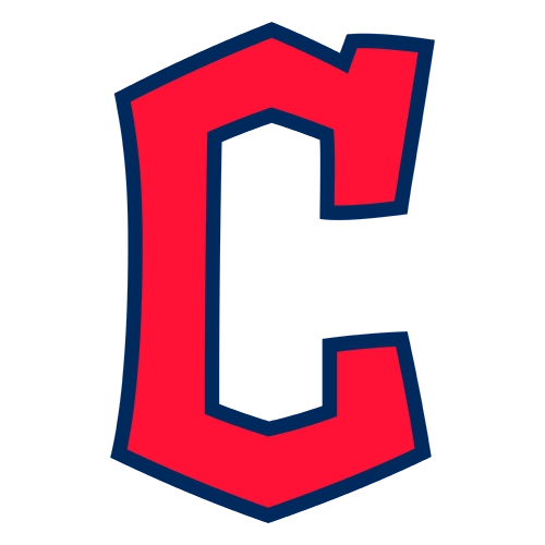 Cleveland Guardians Patches