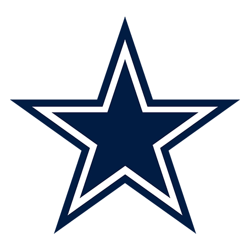 Dallas Cowboys Patches