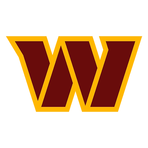 Washington Commanders Patches